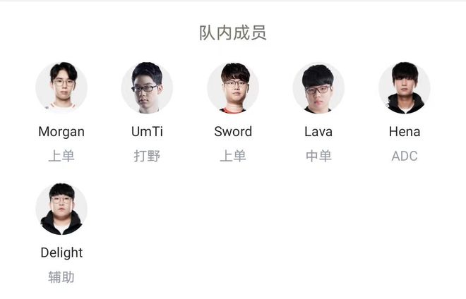 这两支球队 这两支球队